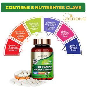 ZOONE CAP - PREVENCION OCULAR